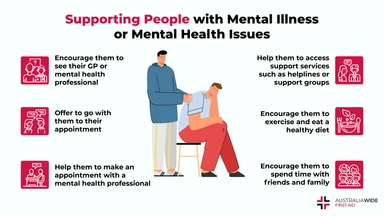 Infographic on How to Help Someone with Mental Health Issues